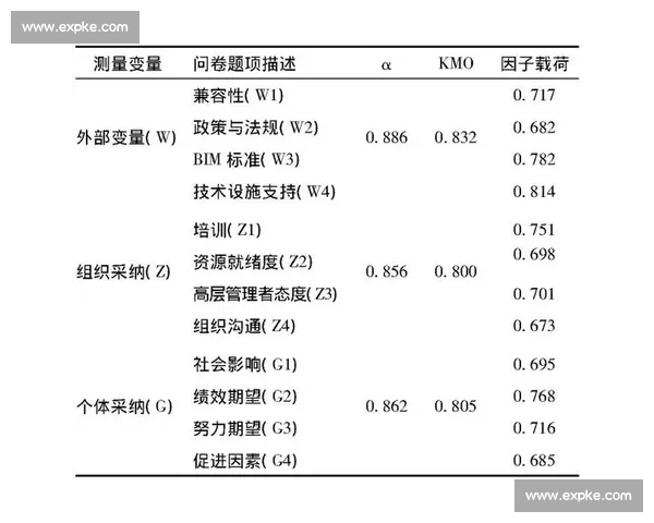 基于数据视角的体育赛事竞争格局与胜负机制分析研究演化规律探讨